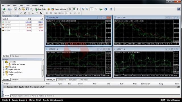 Metatrader 4 ► How to Use Market Watch on MT4 / Micro Accounts ● XM Tutorial смотреть онлайн