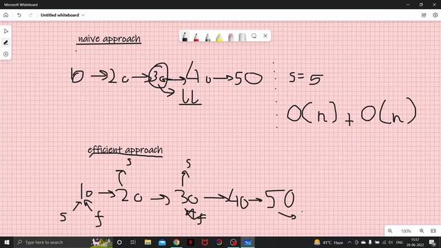 Find The Middle Of A Given Linked List смотреть онлайн