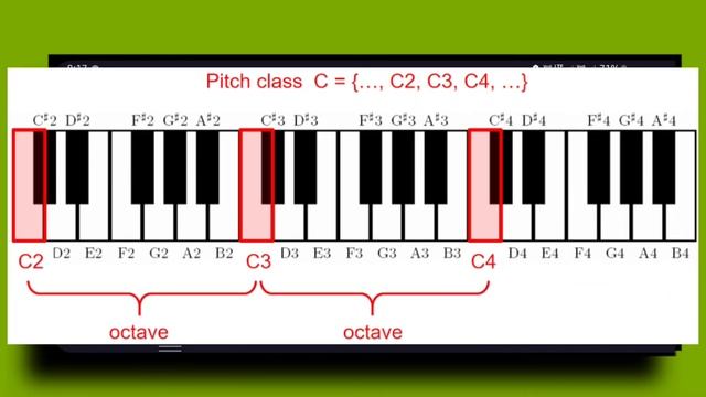 How To Autotune Your Voice | Autotune Kya Hota Hai | Bandlab | Fl Studio | Autotune | Autotune App смотреть онлайн