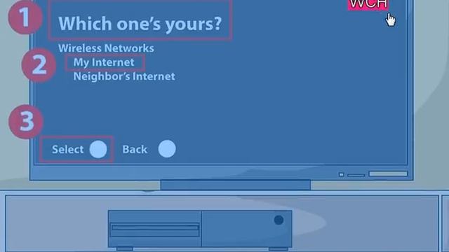 How to Connect Your Xbox One смотреть онлайн