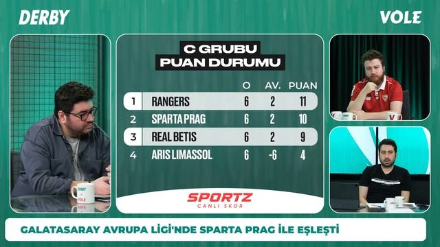 Galatasaray Avrupa Ligi'nde Sparta Prag ile eşleşti | Uğur Karakullukçu, Mustafa Demirtaş, Berk Göl смотреть онлайн