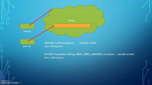 CSIT 256 Irvine Ch 11 Windows API Addendum смотреть онлайн