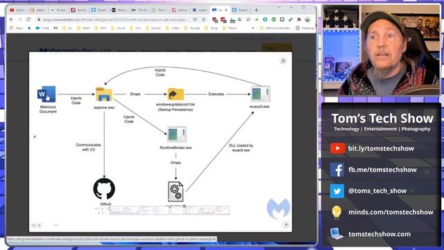 North Koreas Lazarus Uses Windows Update client and GitHub смотреть онлайн