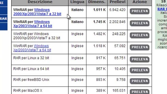 Come Scaricare WinRar [MosterFine] смотреть онлайн