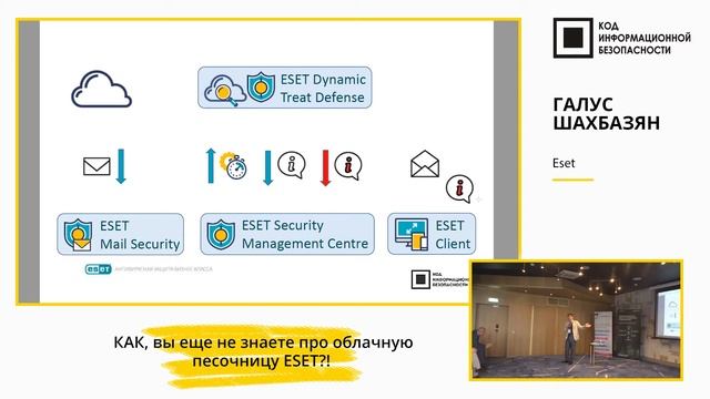 Как, вы еще не знаете про облачную песочницу ESET? смотреть онлайн