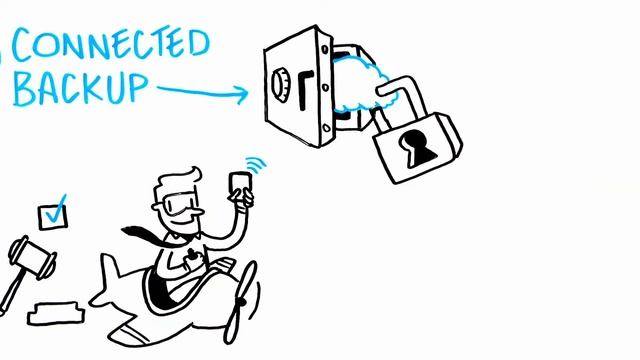 HP Connected Backup Mobile Data Protection Whiteboard смотреть онлайн