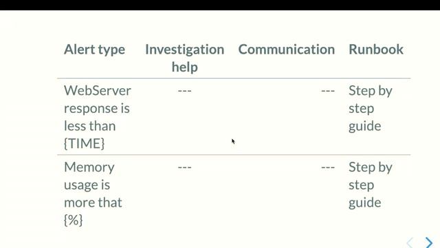 Disaster recovery book смотреть онлайн