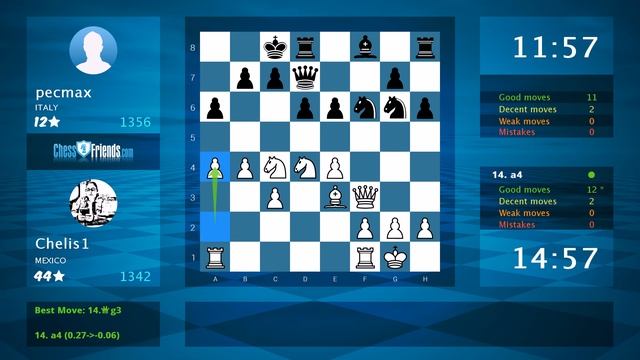 Chess Game Analysis: Chelis1 - pecmax : 1-0 (By ChessFriends.com) смотреть онлайн