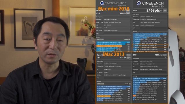 [ジャンクiMac 2013を改造やるぜ Vol.1] とりあえずベンチマークと今後の展開説明編 | Hidema Channel смотреть онлайн