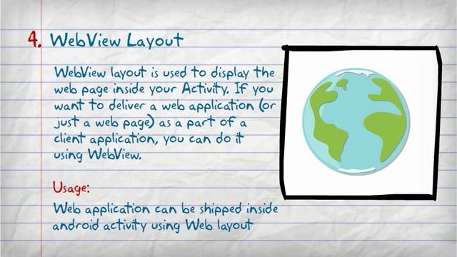 Android Layouts Revisited смотреть онлайн