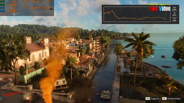 RX 6600 Far Cry 6 смотреть онлайн