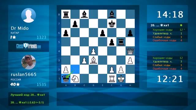 Chess Game Analysis: ruslan5665 - Dr Mido : 1-0 (By ChessFriends.com) смотреть онлайн