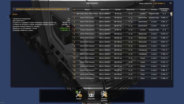 ETS 2 18+ мини конвой через дорогу дураков смотреть онлайн