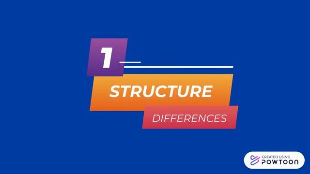 WDK CAPSTONE 4 смотреть онлайн
