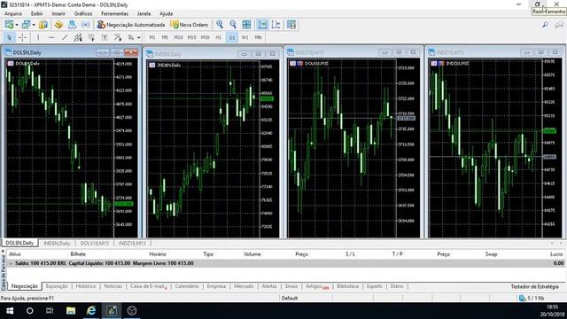 #14 - Metatrader 5 - Como destacar gráficos (Undocking Charts) смотреть онлайн