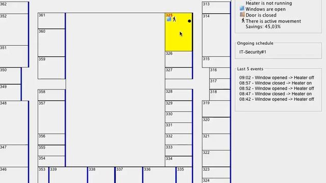 Sesame UC: Opened Window смотреть онлайн