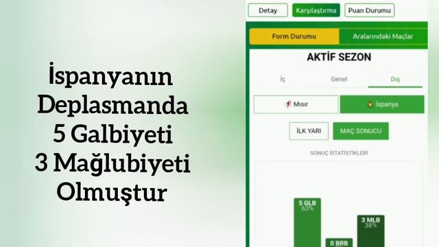Handbol Maç Sonucu Analiz BİLYONER den смотреть онлайн