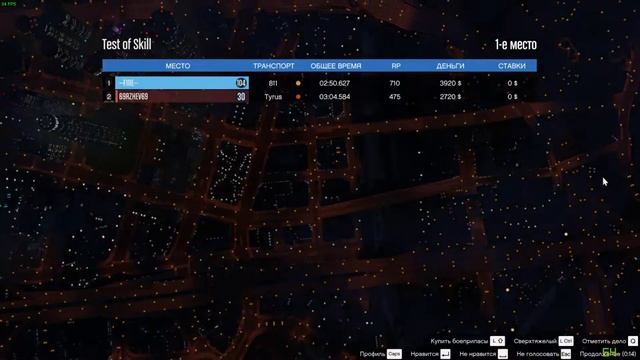 Grand Theft Auto V смотреть онлайн