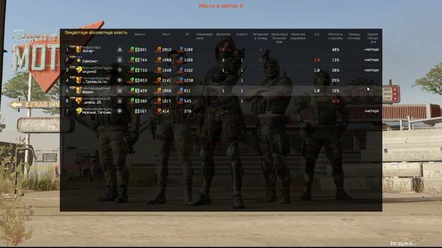 Warface смотреть онлайн