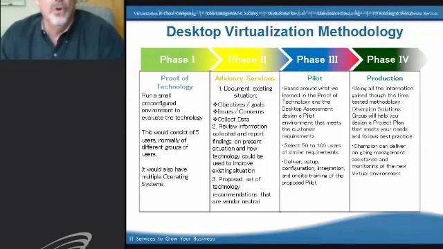 Latest Trends in Desktop Virtualization and Windows 7 Migration смотреть онлайн