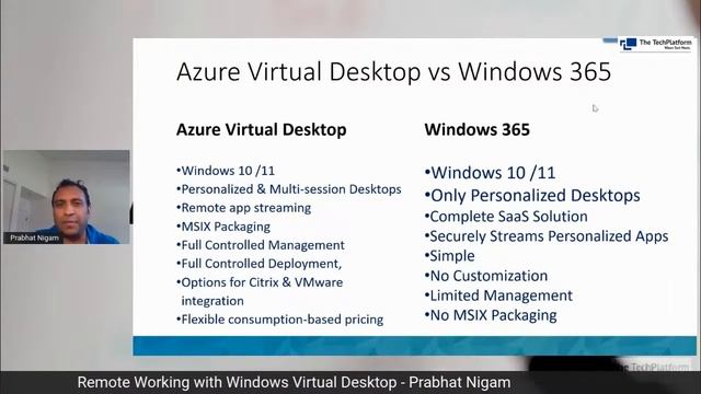 Remote Working with Windows Virtual Desktop | Prabhat Nigam смотреть онлайн
