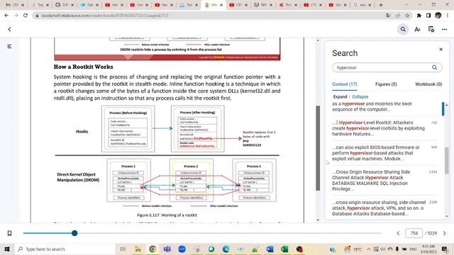 CEH quick cheatos : System hacking, how rootkit works смотреть онлайн
