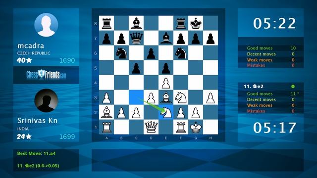 Chess Game Analysis: Srinivas Kn - mcadra : 1-0 (By ChessFriends.com) смотреть онлайн