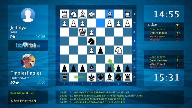 Chess Game Analysis: Jedidya - Tinglesfingles : 0-1 (By ChessFriends.com) смотреть онлайн