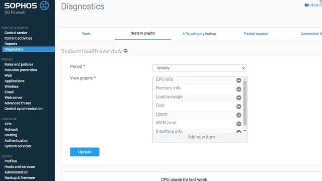 Sophos Firewall 1 Yıllık Grafik Ekranlarını Görüntüleme | Sophos Kullanım Grafikleri смотреть онлайн