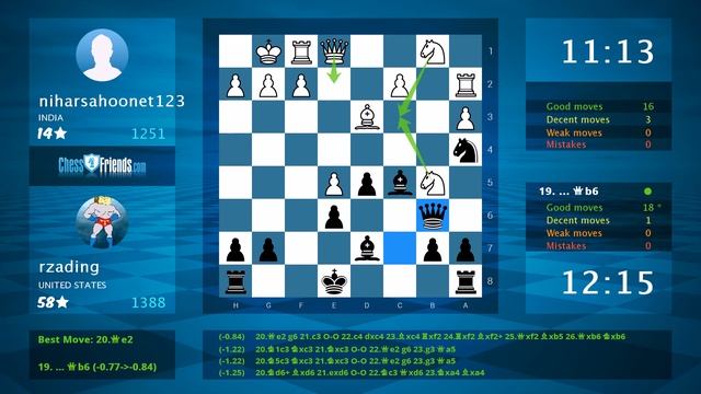 Chess Game Analysis: niharsahoonet123 - rzading : 0-1 (By ChessFriends.com) смотреть онлайн