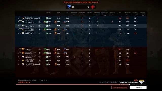 Stream Warface (Великий Хаймзон дай скилла :) смотреть онлайн