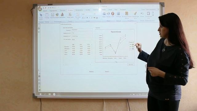 Инструмент вставить. Диаграмма смотреть онлайн