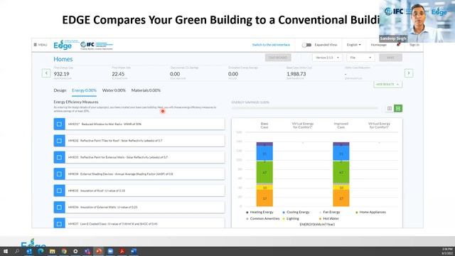 Webinar on Financing of Sustainable Projects смотреть онлайн