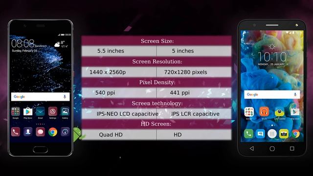Huawei P10 Plus vs Alcatel POP 4 - Phone comparison смотреть онлайн