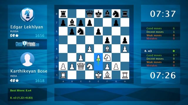 Chess Game Analysis: Karthikeyan Bose - Edgar Lekhlyan : 1-0 (By ChessFriends.com) смотреть онлайн