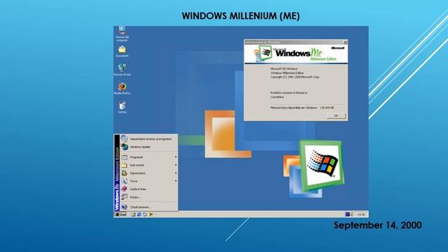 History of Microsoft Windows A Most Popular Operating System смотреть онлайн