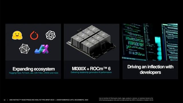 AMD Readying Feature enriched ROCm 6 1 смотреть онлайн