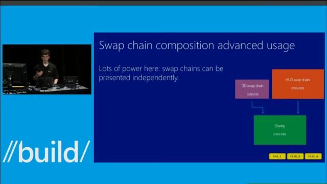 Build 2013 What's New in Direct3D 11 2 смотреть онлайн