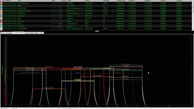 inSSIDer 2.0 Overview смотреть онлайн