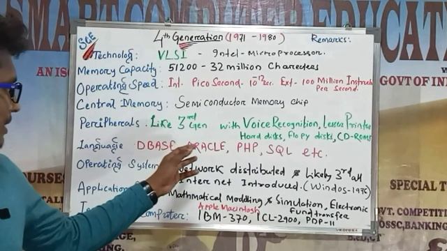 4thGeneration Of Computer System on PGDCA course смотреть онлайн