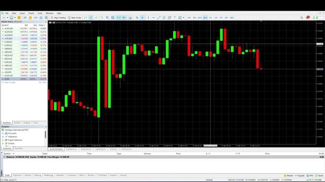 MT5/MT4 Basic intro смотреть онлайн