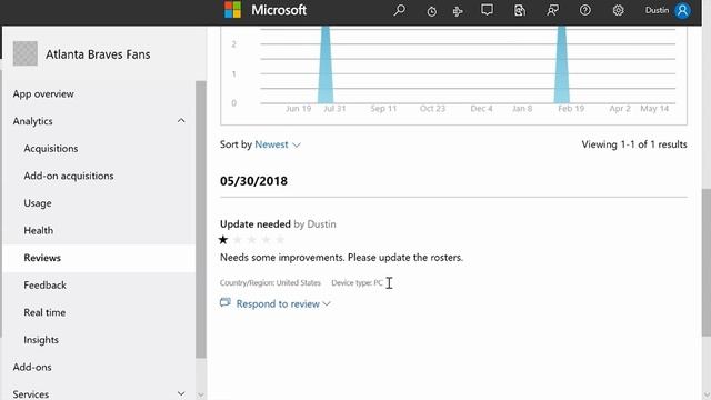 Responding to user reviews смотреть онлайн