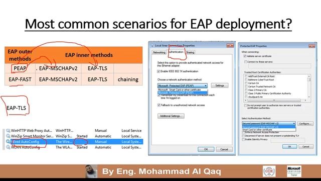 06 CCIE Security V5 ( 802.1X Concepts ) By Eng. Mohammad Al Qaq | Arabic смотреть онлайн