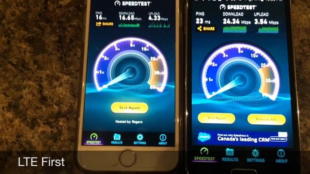 LTE VS 3G. FIDO VS ROGERS смотреть онлайн