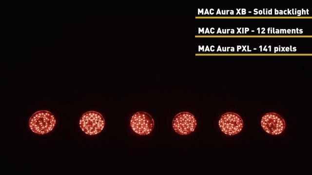 Martin I MAC Aura Family - Backlight Effect смотреть онлайн