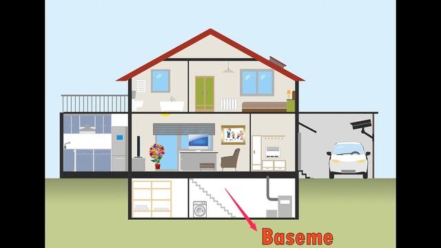 Educational Video for Kids - Parts of the House Vocabulary - ESL English Vocabulary for Beginners смотреть онлайн