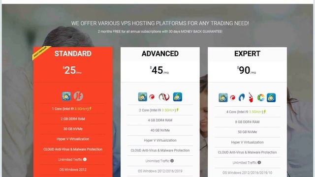 3 Best Forex VPS Providers in the Industry - 2024 смотреть онлайн