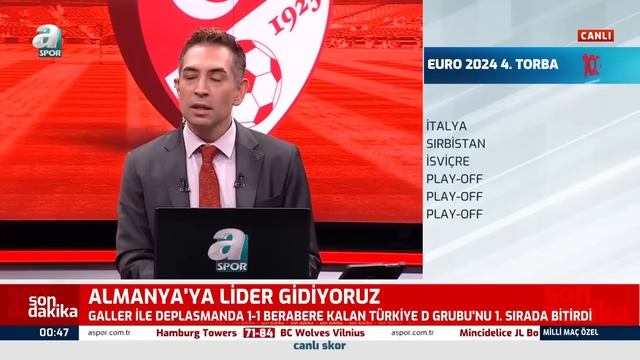 Galler 1-1 Türkiye Cem Pamiroğlu Maç Sonu Yorumu / A Spor / Milli Maç Özel / 22.11.2023 смотреть онлайн