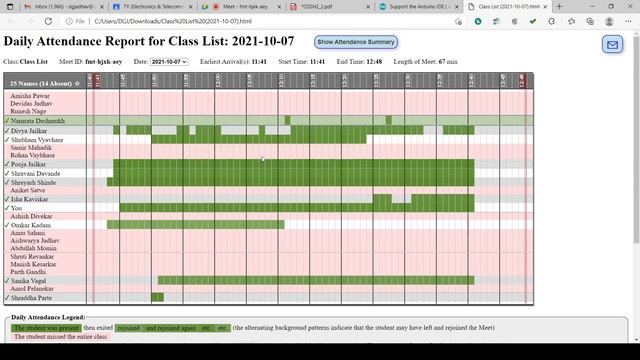 OSSH LECTURE 18, OPEN SOURCE SOFTWARE AND HARDWARE LECTURE - 18 смотреть онлайн