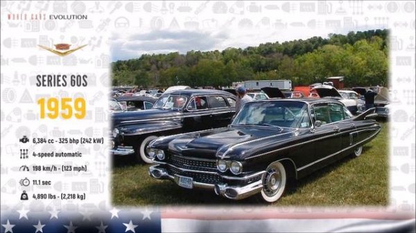 W.C.E.-Cadillac Evolution (1902 - 2020)